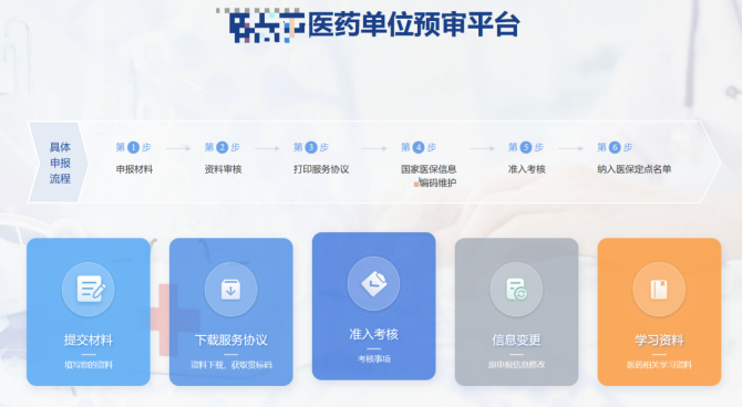 定点医药机构预申报平台助力医保业务服务提质增效